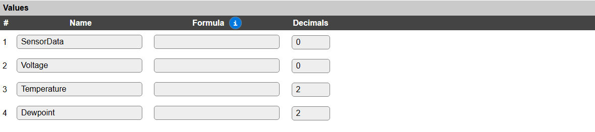 ../_images/P103_Device_HUM_Values.png