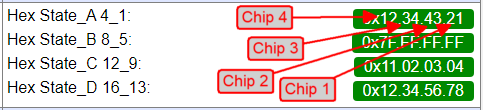 Devices page, hexadecimal Values pointing out chip numbers